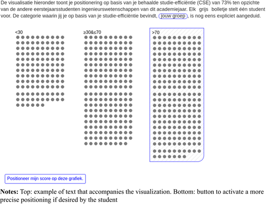 Figure 3 Refer to the image caption for details.