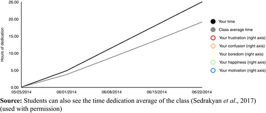 Figure 2 Refer to the image caption for details.