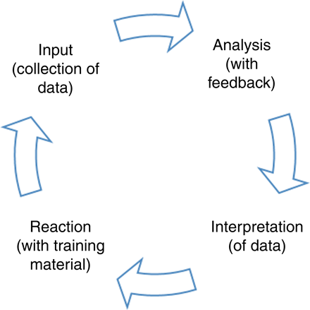 Figure 5 Refer to the image caption for details.
