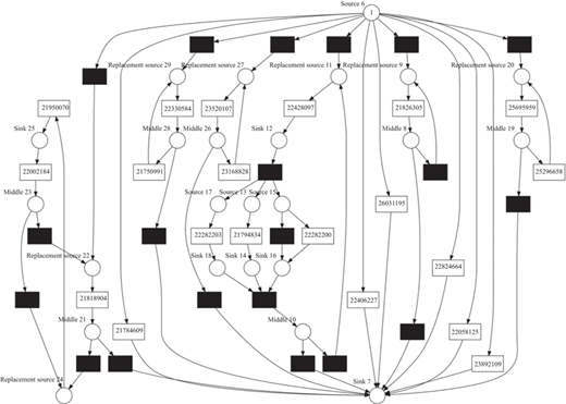 Figure 2 Refer to the image caption for details.