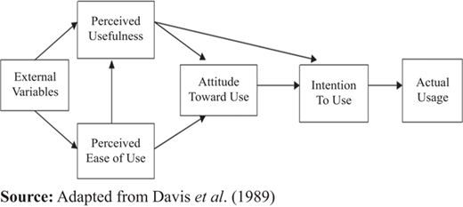 Figure 2 Refer to the image caption for details.