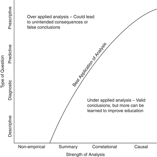 Figure 1 Refer to the image caption for details.