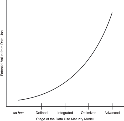 Figure 2 Refer to the image caption for details.