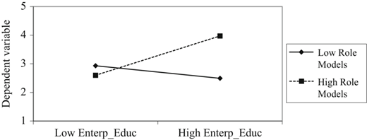 Figure 7 Refer to the image caption for details.