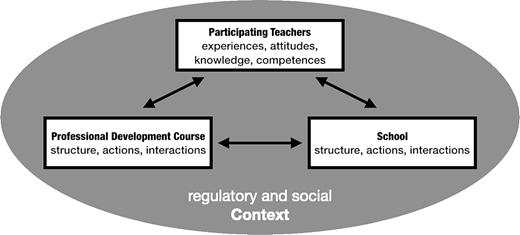 Figure 1 Refer to the image caption for details.