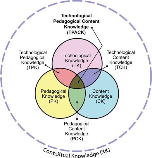 Figure 2 Refer to the image caption for details.