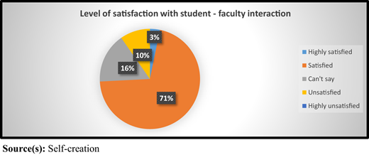 Figure 1 Refer to the image caption for details.