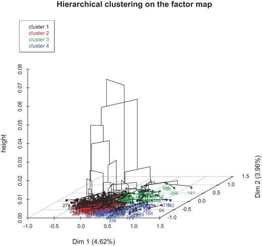 Figure 2 Refer to the image caption for details.