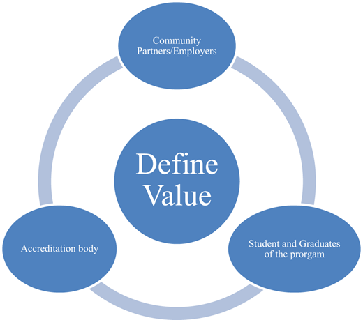 Figure 1 Refer to the image caption for details.
