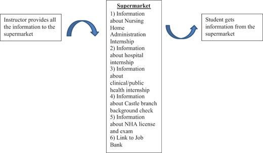 Figure 5 Refer to the image caption for details.