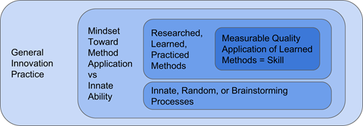 Figure 1 Refer to the image caption for details.