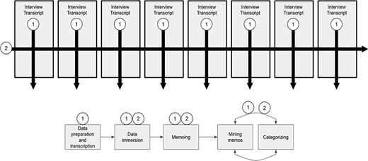 Figure 1 Refer to the image caption for details.