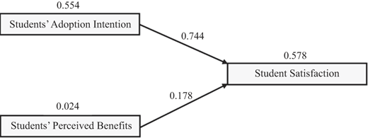 Figure 2 Refer to the image caption for details.