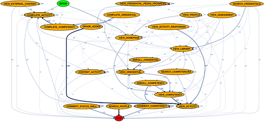 Figure 1 Refer to the image caption for details.