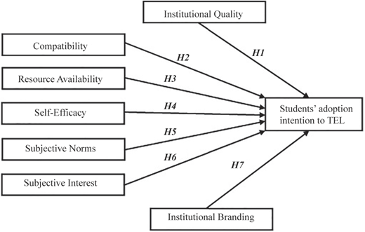 Figure 1 Refer to the image caption for details.