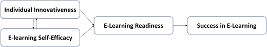 Figure 1 Refer to the image caption for details.