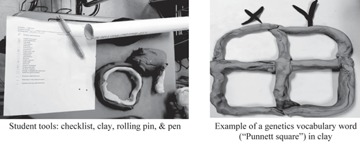 Figure 1 Refer to the image caption for details.