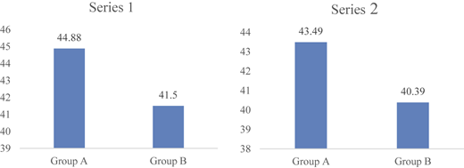 Figure 2 Refer to the image caption for details.