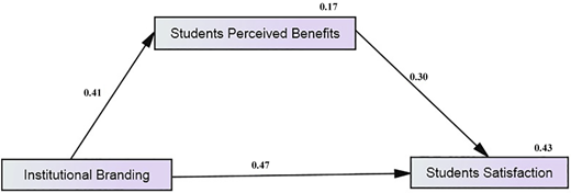 Figure 8 Refer to the image caption for details.