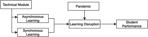 Figure 1 Refer to the image caption for details.