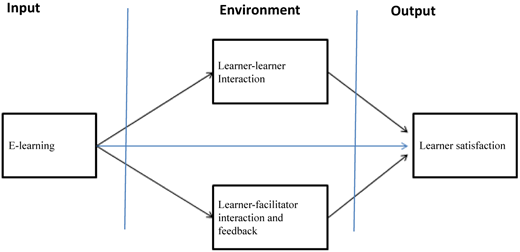Figure 1 Refer to the image caption for details.