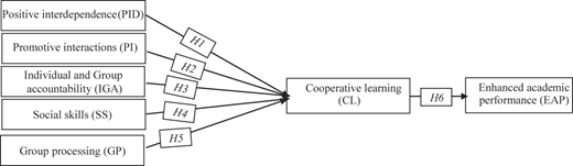 Figure 1 Refer to the image caption for details.