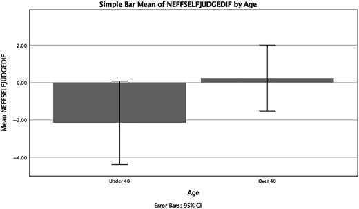 Figure 1 Refer to the image caption for details.