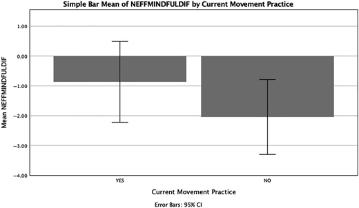 Figure 10 Refer to the image caption for details.