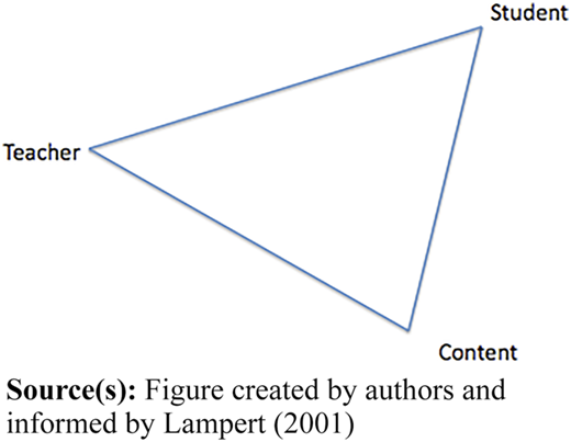 Figure 1 Refer to the image caption for details.