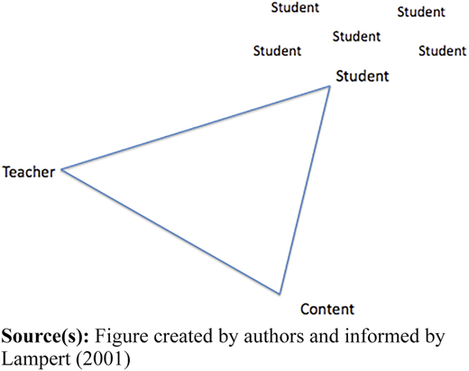Figure 2 Refer to the image caption for details.