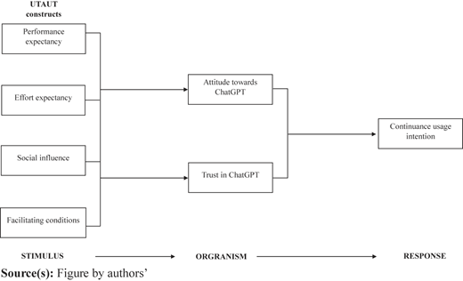 Figure 1 Refer to the image caption for details.