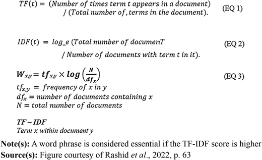 Figure 1 Refer to the image caption for details.