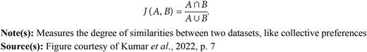 Figure 2 Refer to the image caption for details.