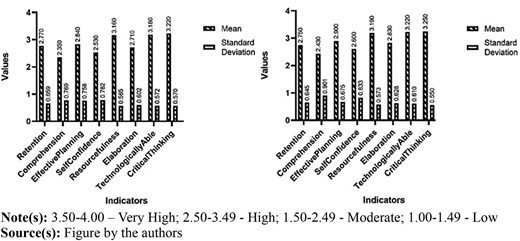 Figure 5 Refer to the image caption for details.
