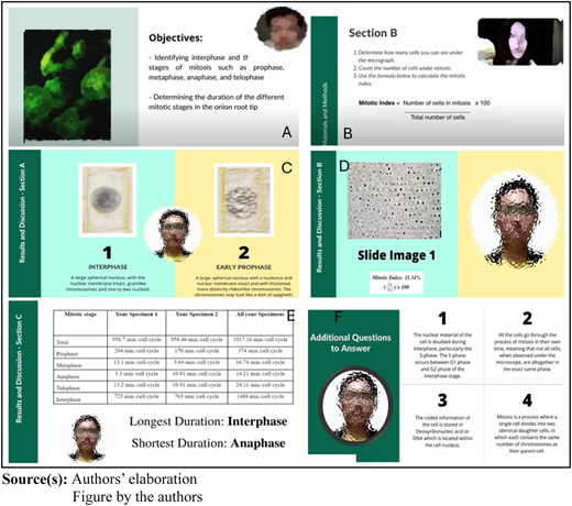 Figure 1 Refer to the image caption for details.