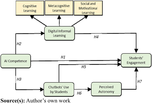 Figure 1 Refer to the image caption for details.