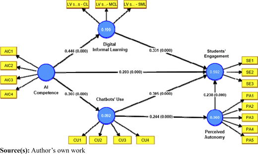 Figure 2 Refer to the image caption for details.