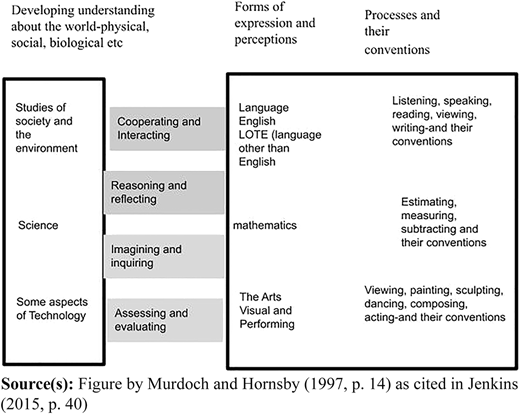 Figure 1 Refer to the image caption for details.