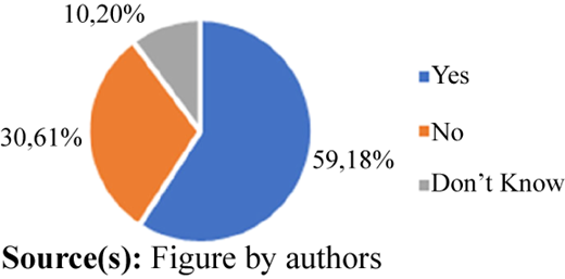 Figure 2 Refer to the image caption for details.