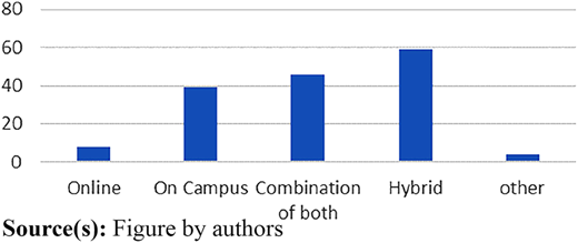 Figure 9 Refer to the image caption for details.