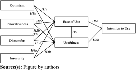 Figure 1 Refer to the image caption for details.