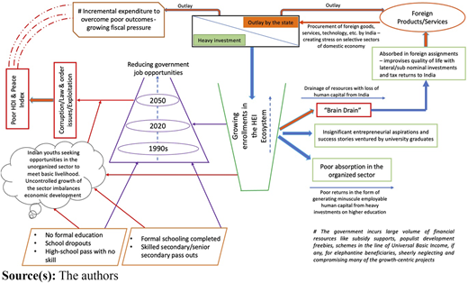 Figure 2 Refer to the image caption for details.