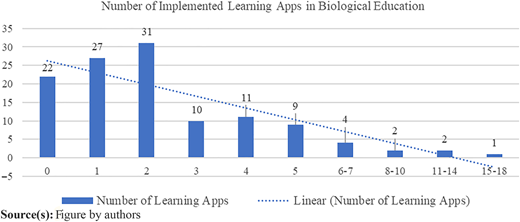 Figure 2 Refer to the image caption for details.