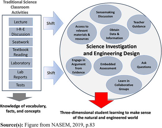 Figure 1 Refer to the image caption for details.
