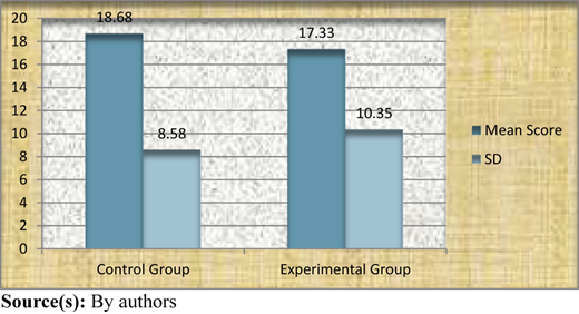 Figure 2 Refer to the image caption for details.