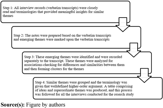 Figure 1 Refer to the image caption for details.