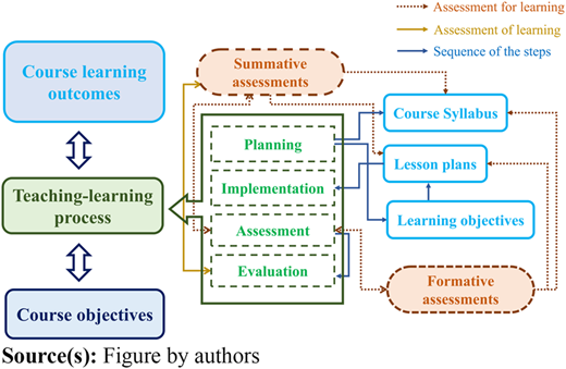 Figure 1 Refer to the image caption for details.