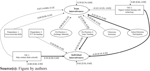 Figure 2 Refer to the image caption for details.