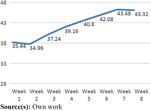 Figure 1 Refer to the image caption for details.