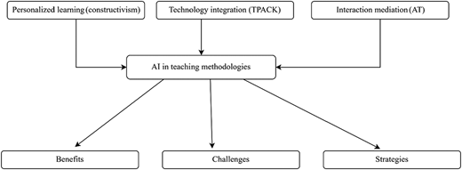 Figure 1 Refer to the image caption for details.